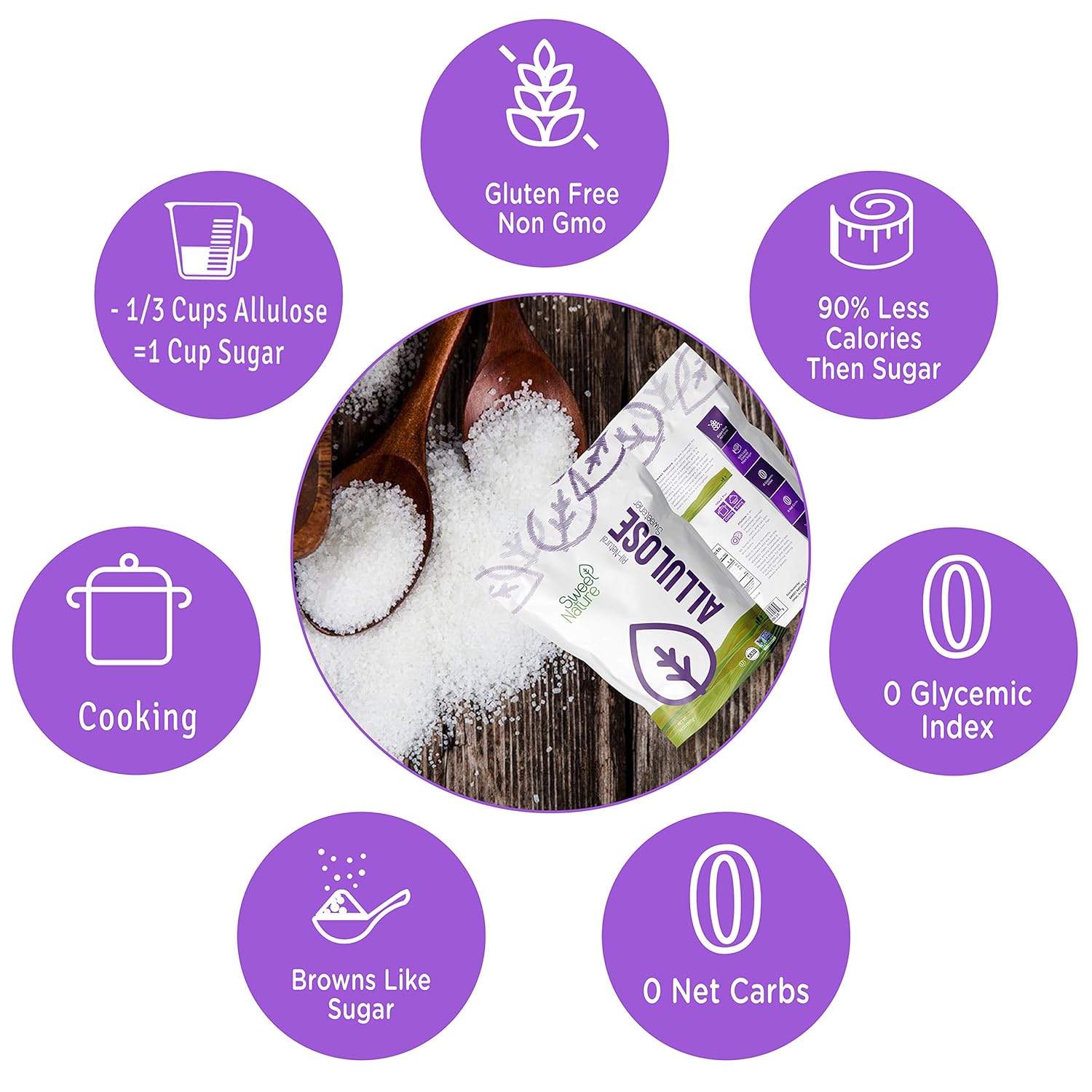 Allulose Sweetener 14oz