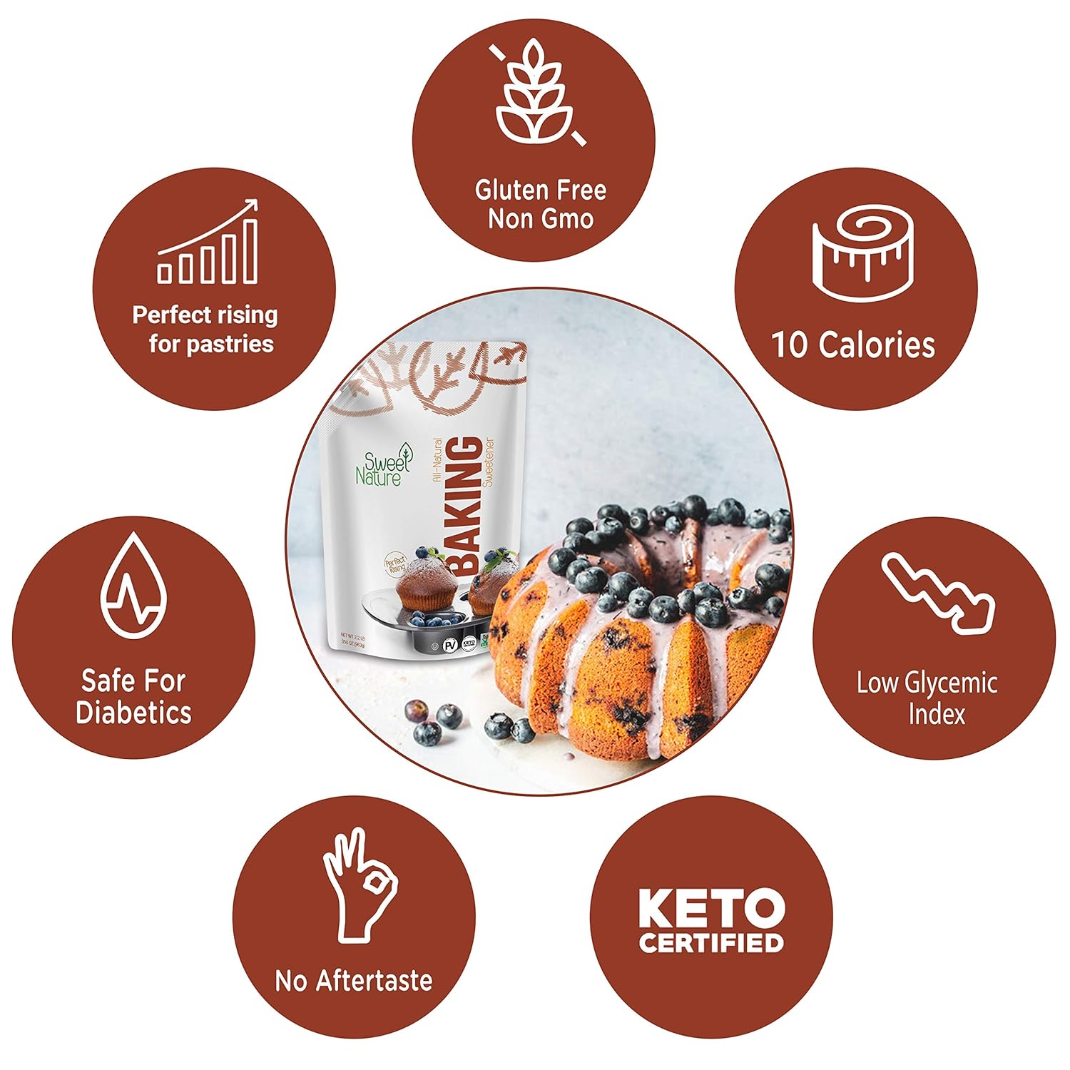 Baking Sweetener 2.2lb